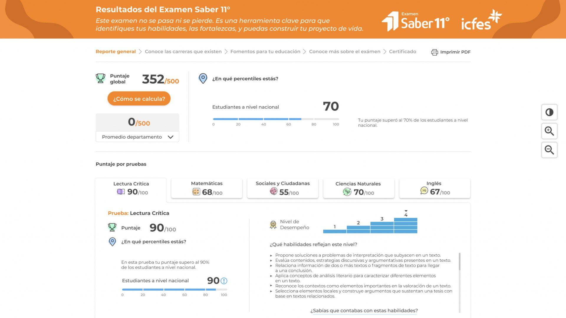¿Cómo leer los resultados de las pruebas Saber 11?