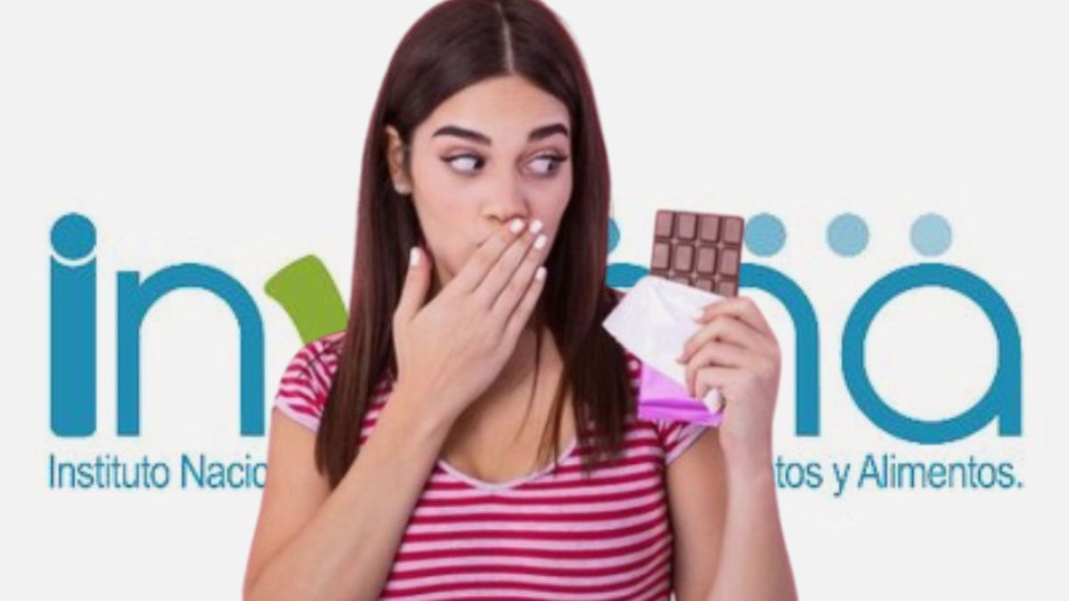 Alerta del Invima