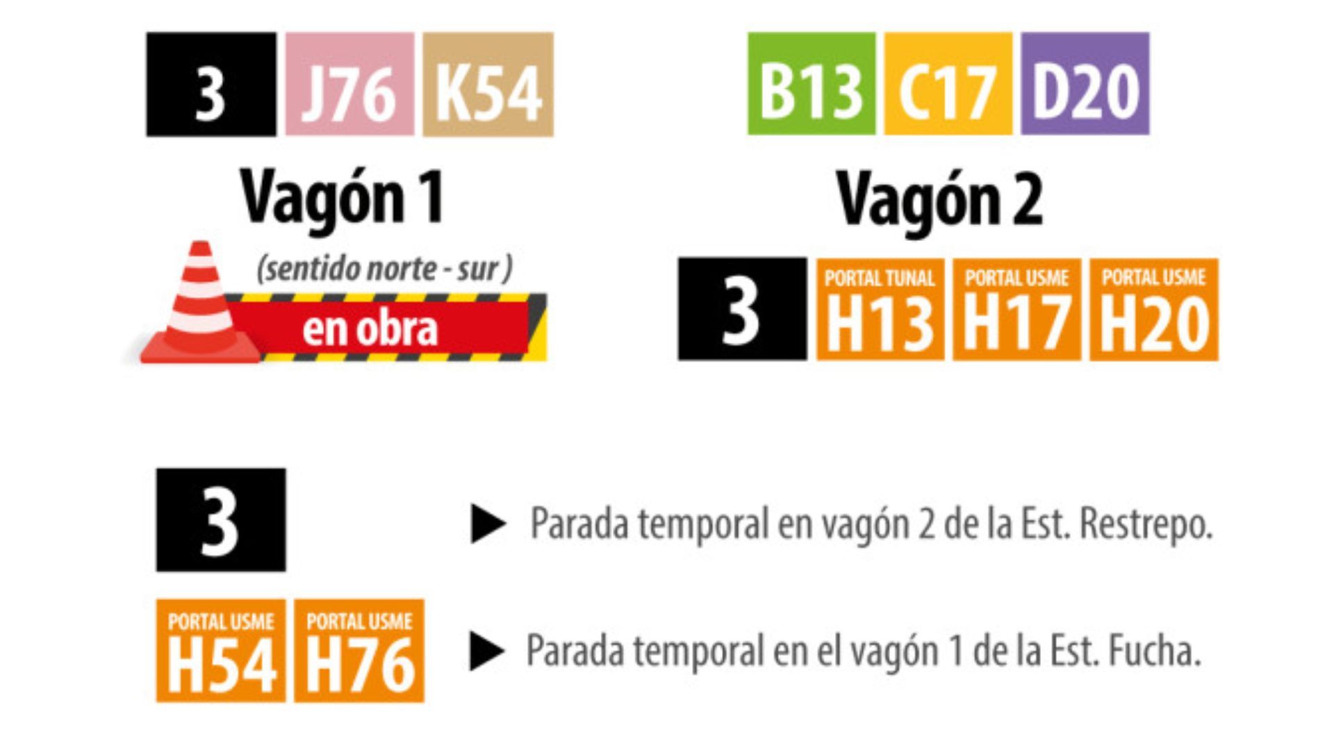 ¿Qué estaciones de TransMilenio han cambiado por las obras de la avenida Caracas?