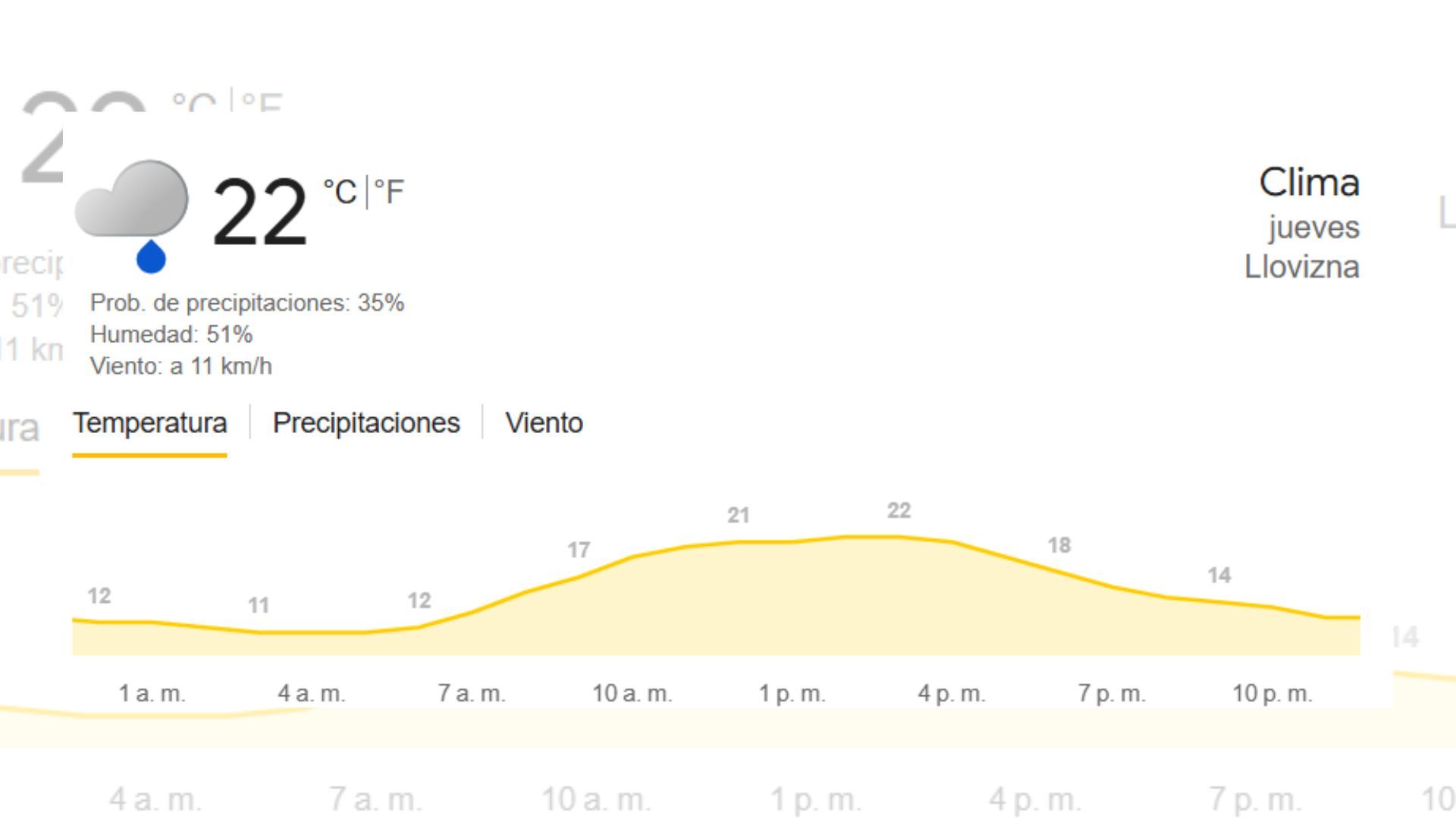 ¿Cuál es el recorrido de la Ciclovía Nocturna de Bogotá?