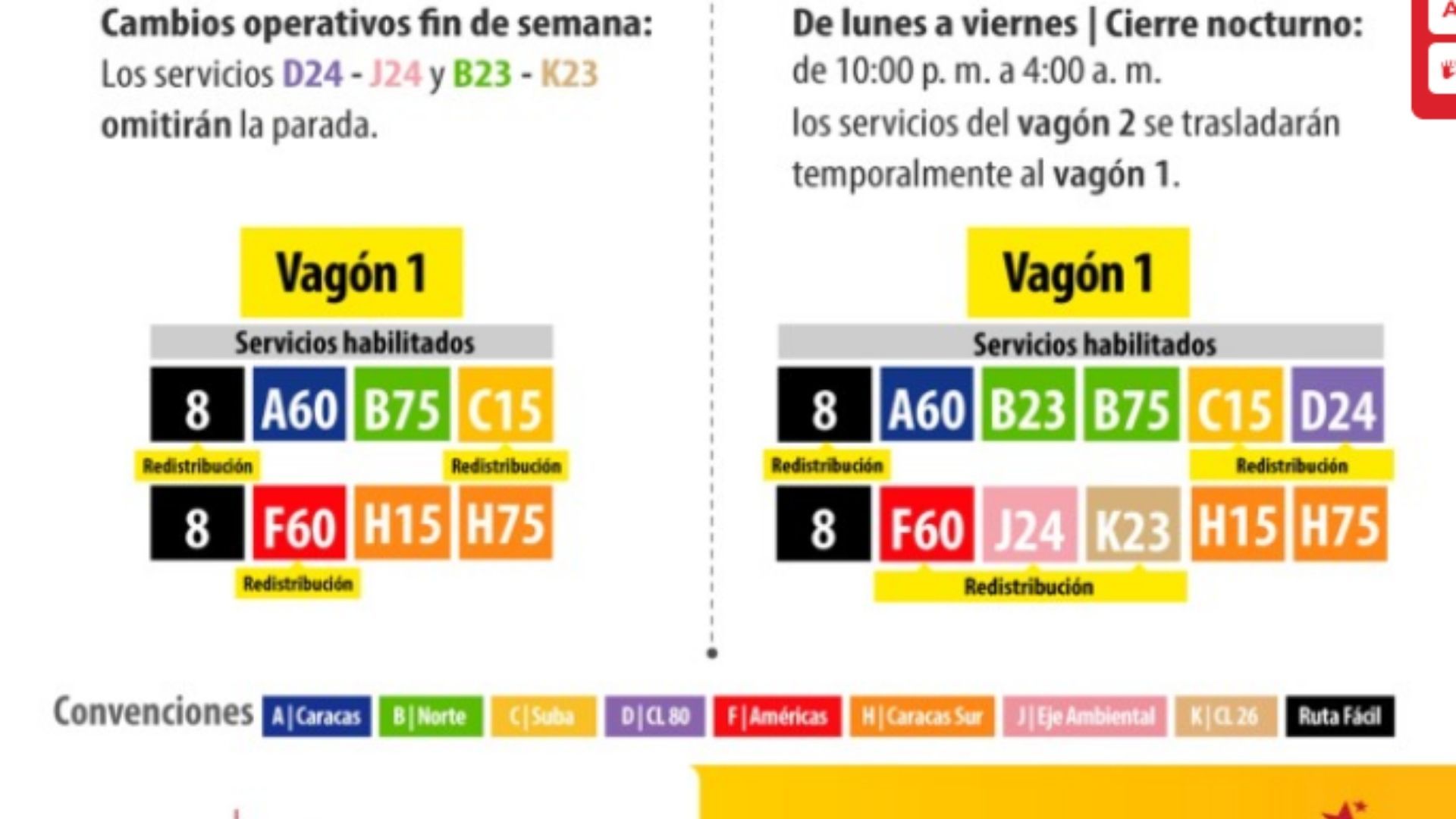 TransMilenio en Marly: rutas que no pararán y obligan a caminar