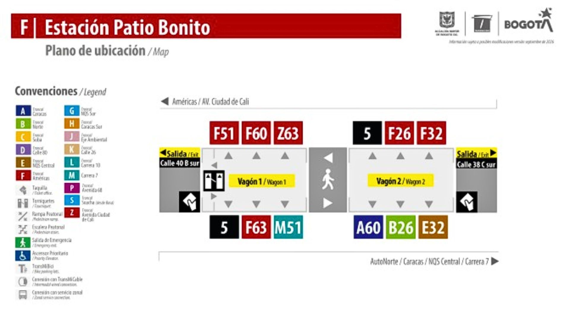 ¿Qué rutas de TransMilenio vuelven a parar en Patio Bonito?