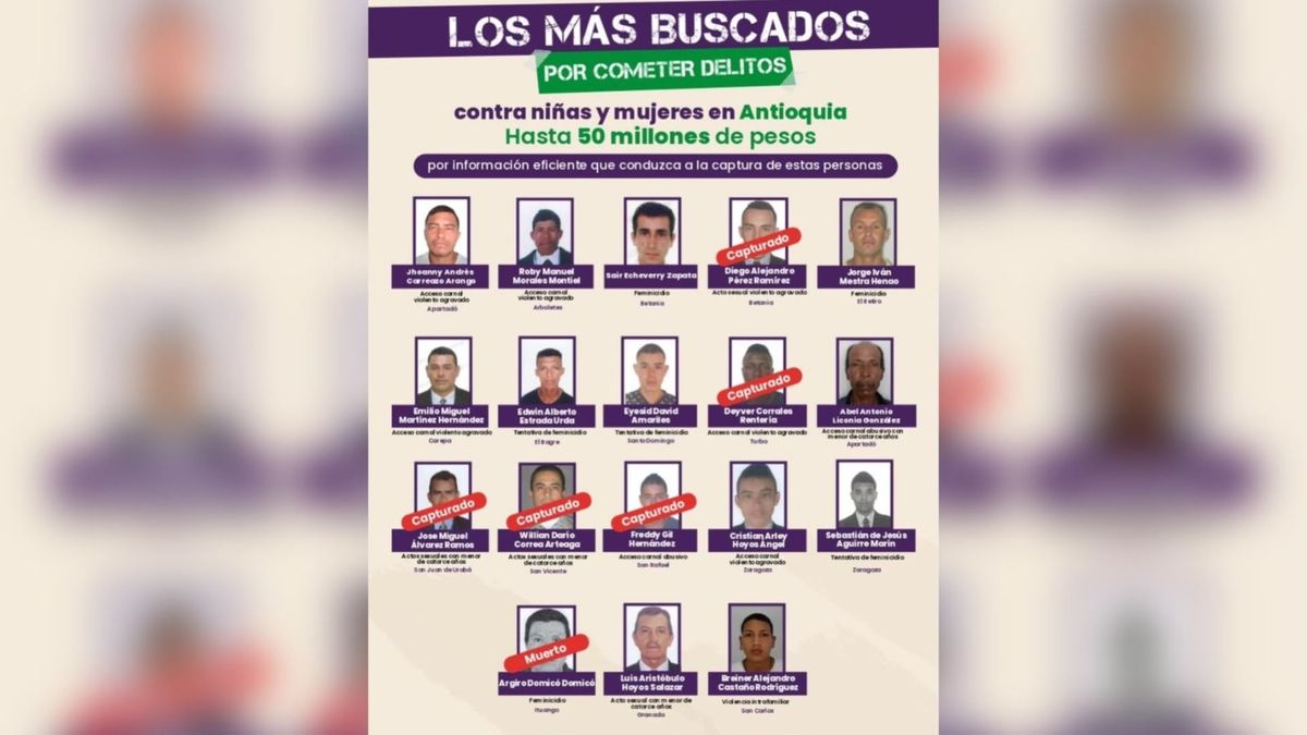 Cartel de los más buscados por delitos contra mujeres.