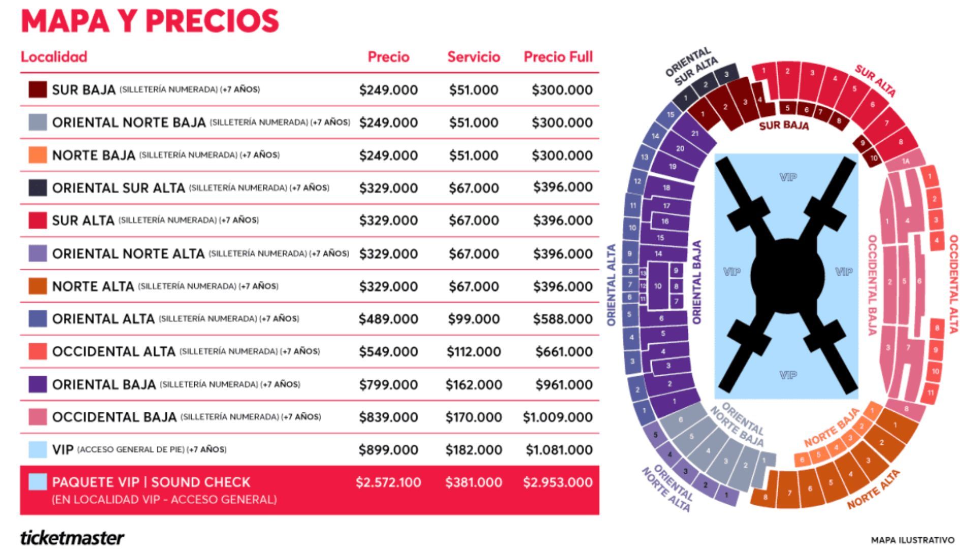 ¿Cómo comprar las nuevas boletas de BTS en Bogotá? Precios y localidades