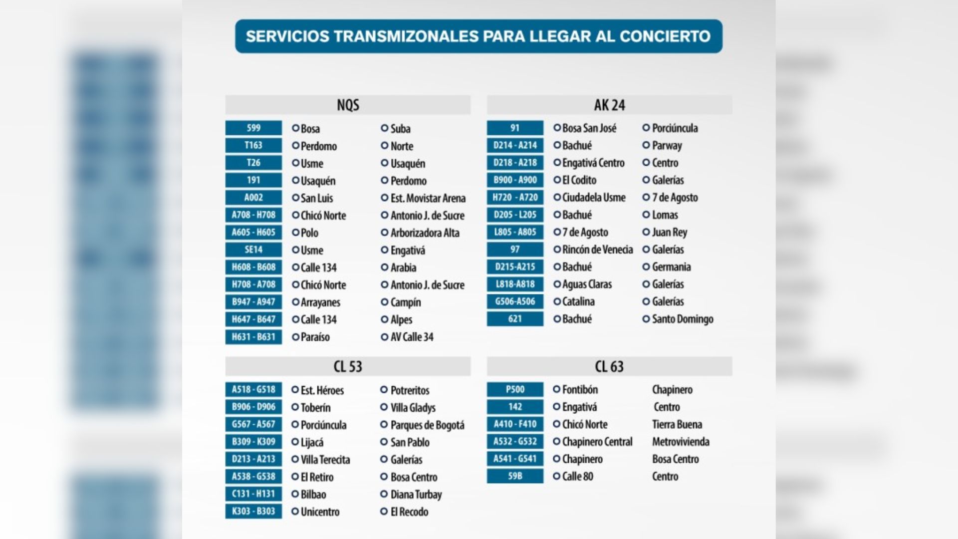 Tabla de rutas de SITP para llegar a El Campín