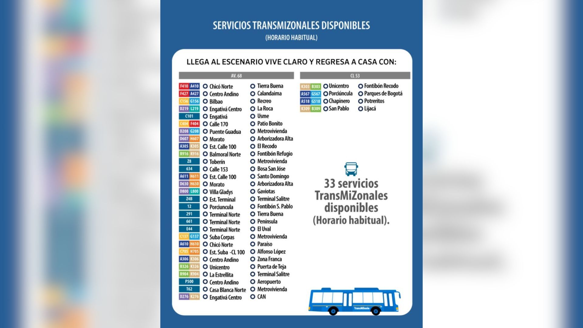 Lista de rutas de SITP