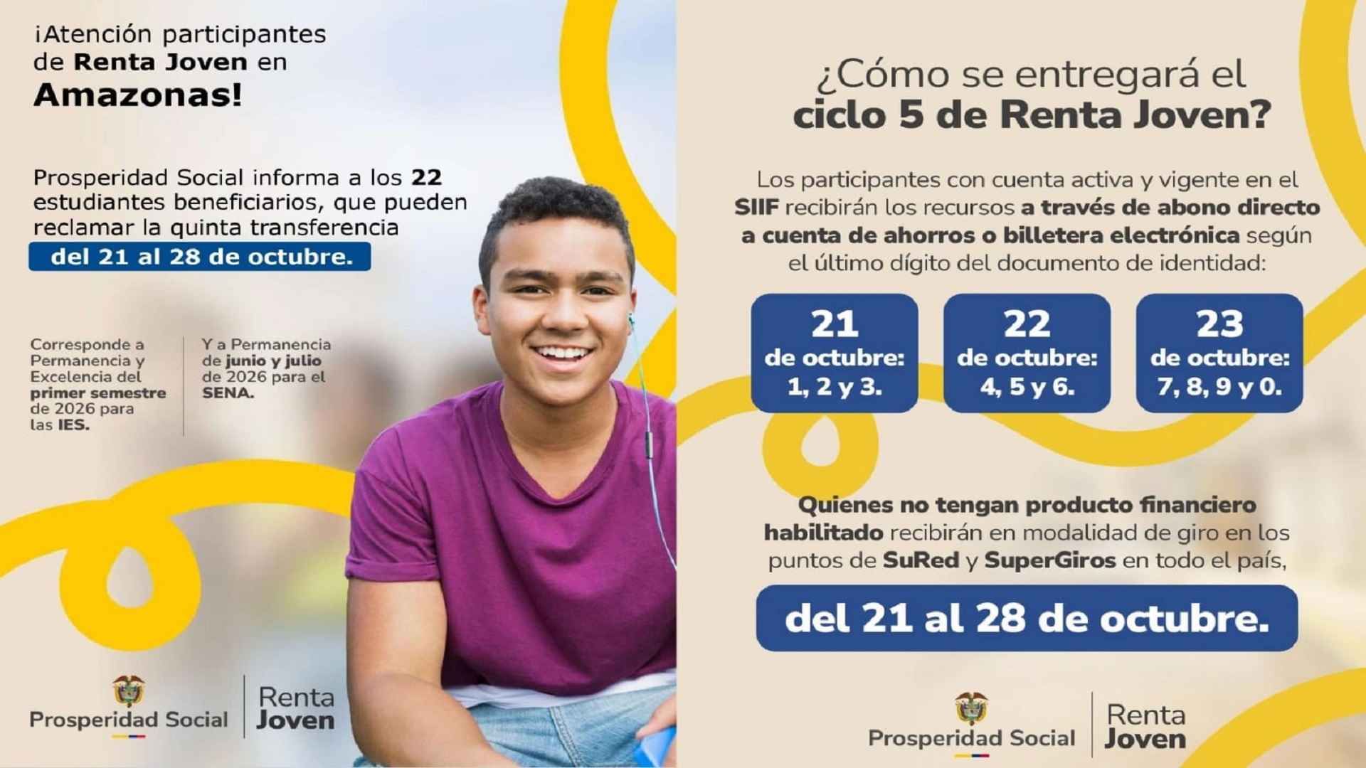 Prosperidad Social Amazonas