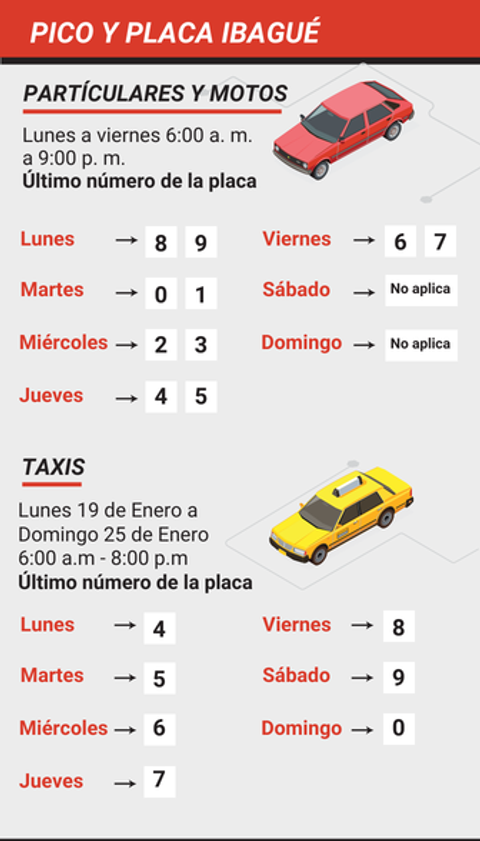 Pico y placa Ibagué 19-25 enero 2026