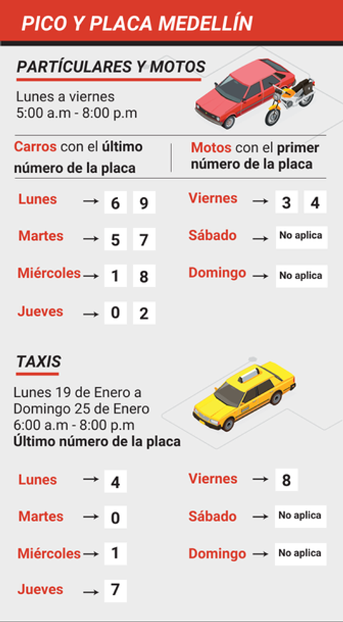 Pico y placa Medellín 19-25 enero 2026