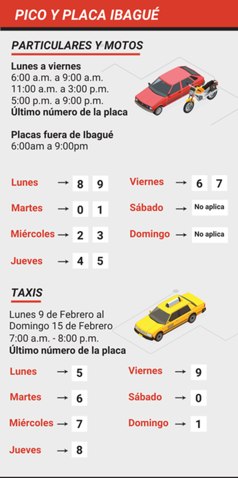 Pico y placa Ibagué 9 al 15 de Febrero