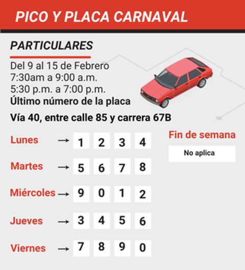 Pico y placa carnaval 9 al 15 de Febrero