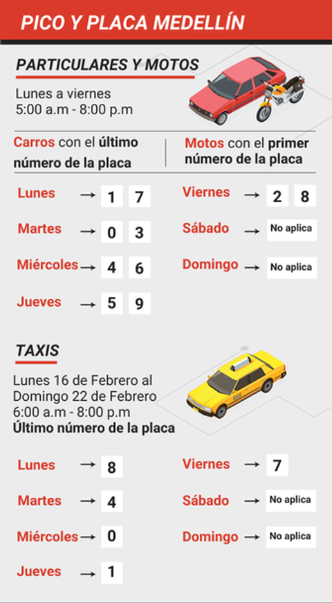 Pico y placa Medellín 16 al 22 de Febrero