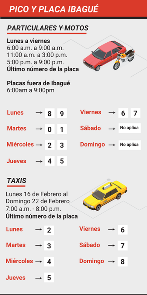 Pico y placa Ibagué 16 al 22 de Febrero