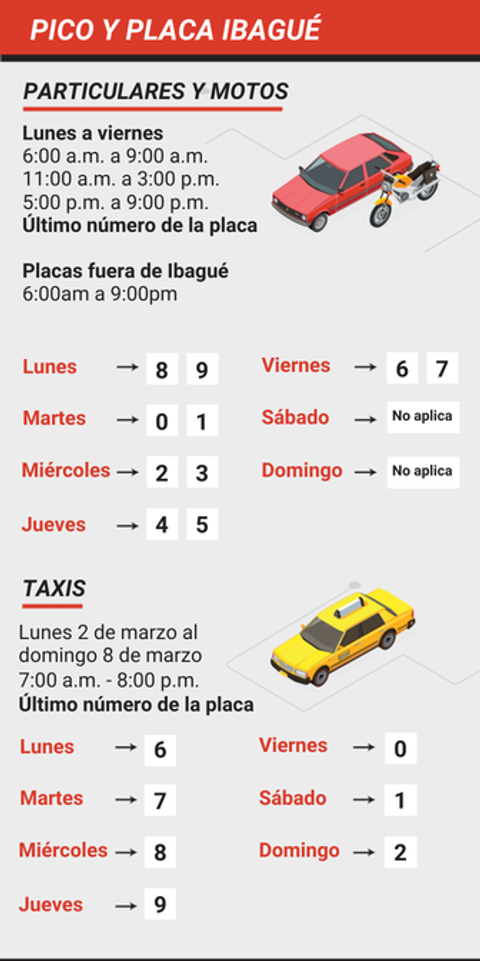 Pico y placa Ibagué Lunes 2 al domingo 8 de marzo