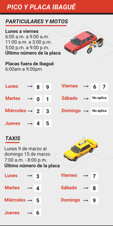 Pico y placa Ibagué lunes 9 al domingo 15 de marzo