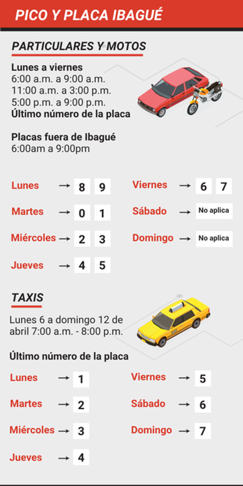 Pico y placa Ibagué lunes 6 a domingo 12 de abril