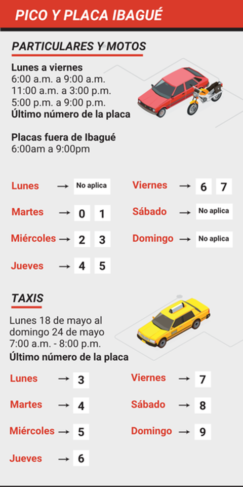 Pico y placa Ibagué lunes 18 al domingo 24 de mayo
