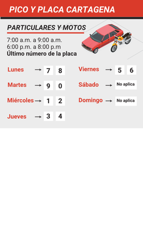 Pico y placa Cartagena lunes 1 al domingo 7 de junio