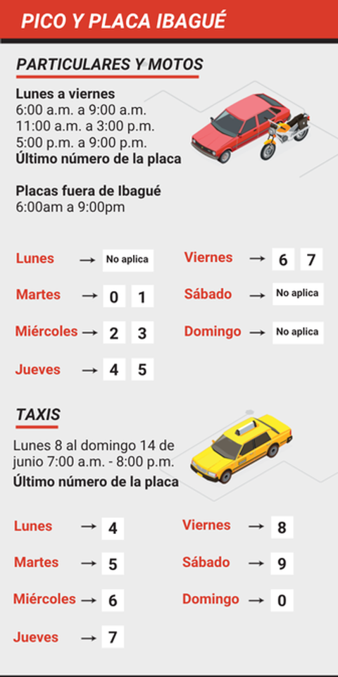 Pico y placa Ibagué lunes 8 al domingo 14 de junio
