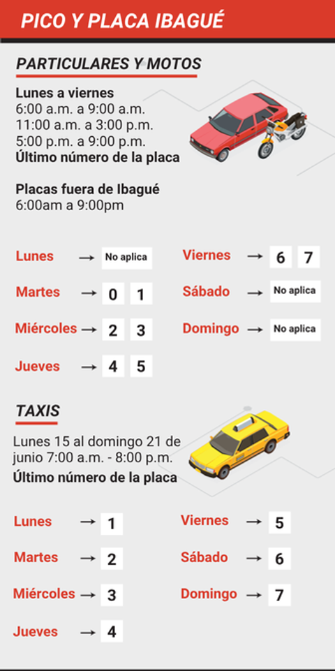 Pico y placa Ibagué lunes 15 al domingo 21 de junio