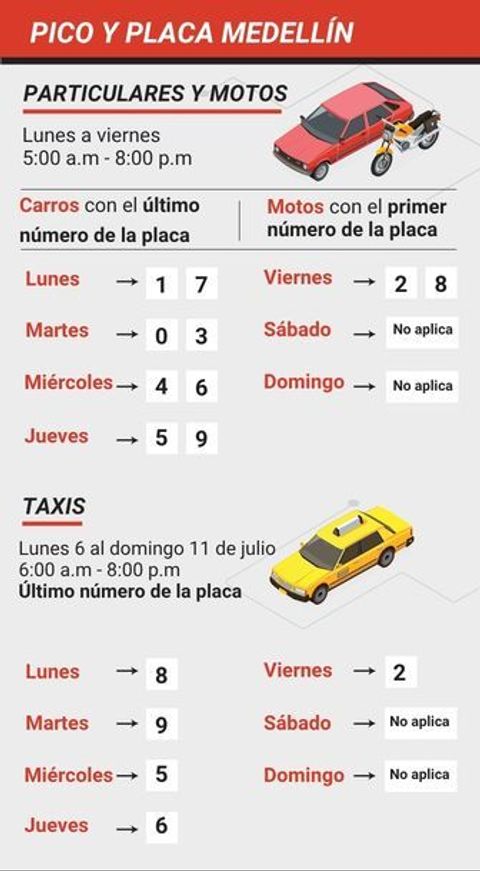 Pico y placa Medellín lunes 6 al domingo 11 de julio