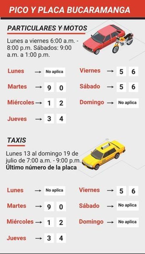 Pico y placa Bucaramanga lunes 13 al domingo 19 de julio